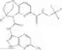Fig. 723 - Substituted bridged urea analogs as sirtuin modulators