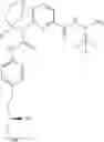 Fig. 892 - Substituted bridged urea analogs as sirtuin modulators