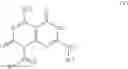 Fig. 167 - Nanomaterial compositions, synthesis, and assembly