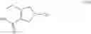 Fig. 166 - Processes for the preparation of (3S,4R)-3-ethyl-4-(3H-imidazo[1,2-α]pyrrolo[2,3-e]-pyrazin-8-yl)-N-(2,2,2-trifluoroethyl and solid state forms thereof