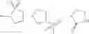 Fig. 07 - CCR2 receptor antagonists and uses thereof