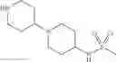 Fig. 191 - CCR2 receptor antagonists and uses thereof