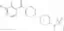 Fig. 196 - CCR2 receptor antagonists and uses thereof