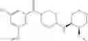 Fig. 201 - CCR2 receptor antagonists and uses thereof