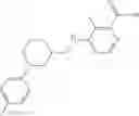 Fig. 237 - CCR2 receptor antagonists and uses thereof