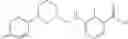 Fig. 239 - CCR2 receptor antagonists and uses thereof