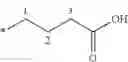 Fig. 25 - CCR2 receptor antagonists and uses thereof