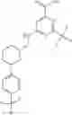Fig. 261 - CCR2 receptor antagonists and uses thereof