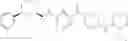 Fig. 362 - CCR2 receptor antagonists and uses thereof