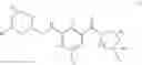 Fig. 429 - CCR2 receptor antagonists and uses thereof