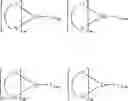 Fig. 158 - Organic electroluminescent materials and devices