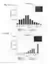Fig. 08 - Methods for modular synthesis of N-glycans and arrays thereof