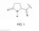 Fig. 02 - CONTROL OF COPOLYMER COMPOSITIONS