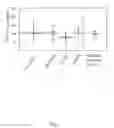 Fig. 07 - TEM-1 diagnostic antibodies
