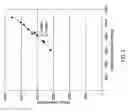 Fig. 04 - Methods of controlling polyolefin melt index while increasing catalyst productivity