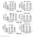 Fig. 07 - Recycled composite materials and related methods