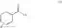 Fig. 02 - POLYMERIC MATERIALS WITH NEGATIVE PHOTOELASTIC CONSTANTS