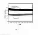 Fig. 02 - Method for preparing an aluminum oxide polishing solution