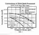 Fig. 02 - SHAPE MEMORY POLYMER PROPPANTS, METHODS OF MAKING SHAPE MEMORY POLYMER PROPPANTS FOR APPLICATION IN HYDRAULIC FRACTURING TREATMENTS