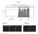 Fig. 04 - Methods for increasing oil content in plant tissues by suppressing hydrophobic lipid droplet protein