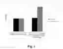 Fig. 02 - Polypeptides having cellulolytic enhancing activity and polynucleotides encoding same