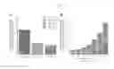 Fig. 04 - Characterization of adaptive immune response to vaccination or infection using immune repertoire sequencing
