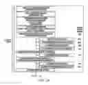 Fig. 02 - Consensus Coding Sequences of Human Breast and Colorectal Cancers