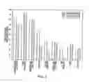 Fig. 04 - Consensus Coding Sequences of Human Breast and Colorectal Cancers