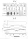 Fig. 07 - APPARATUS AND METHOD FOR GROWING SILICON SINGLE CRYSTAL INGOT