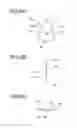 Fig. 05 - Operation handle and handle main body structure for operation handle