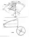 Fig. 02 - Method for designing and building a wheel