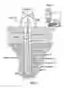Fig. 02 - Modular downhole generator