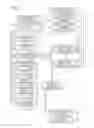 Fig. 07 - Exhaust purification system and method for restoring NOx purification capacity