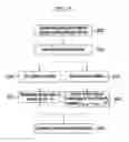 Fig. 03 - NITROGEN OXIDE PURIFICATION SYSTEM AND CONTROL METHOD OF THE SAME