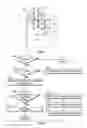Fig. 03 - Gas turbine engine and method to cool a gas turbine engine case assembly