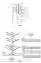 Fig. 04 - Gas turbine engine and method to cool a gas turbine engine case assembly