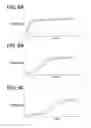 Fig. 07 - EXHAUST PURIFICATION APPARATUS FOR INTERNAL COMBUSTION ENGINE
