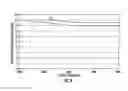Fig. 07 - Gasoline particulate reduction using optimized port and direct injection