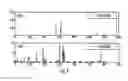 Fig. 08 - Gasoline particulate reduction using optimized port and direct injection