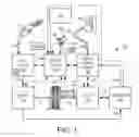 Fig. 02 - Systems and methods for a vehicle cold-start evaporative emissions test diagnostic