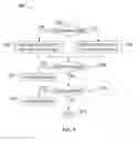 Fig. 09 - Determining pump-out flow rate