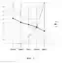 Fig. 08 - Irregular-pitch regenerative blower and optimization design method for same