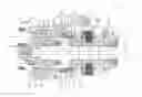 Fig. 01 - Brake for unintended neutral mode in transfer case