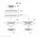 Fig. 33 - Refrigerator