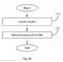 Fig. 06 - CMM apparatus for identifying and confirming the stylus
