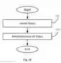 Fig. 08 - CMM apparatus for identifying and confirming the stylus