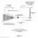 Fig. 06 - Lasergizmo