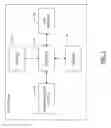 Fig. 02 - Method, apparatus and computer program product for a navigation user interface
