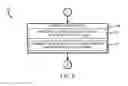 Fig. 09 - Technologies for pedometric sensing in footwear