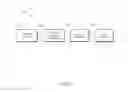 Fig. 02 - Multi-tenant customer portal